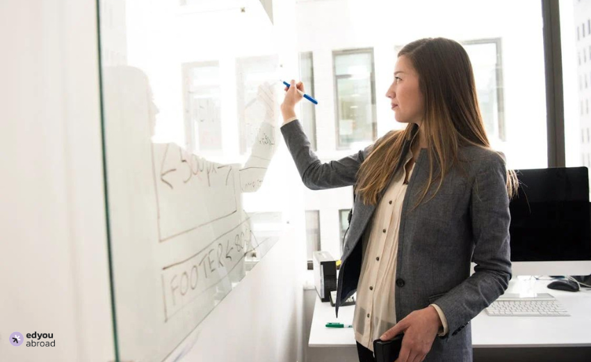 Accounting in Australia Photo by Christina Morillo: https://www.pexels.com/photo/woman-wearing-gray-blazer-writing-on-dry-erase-board-1181534/