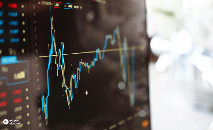 Master’s in Data Analytics